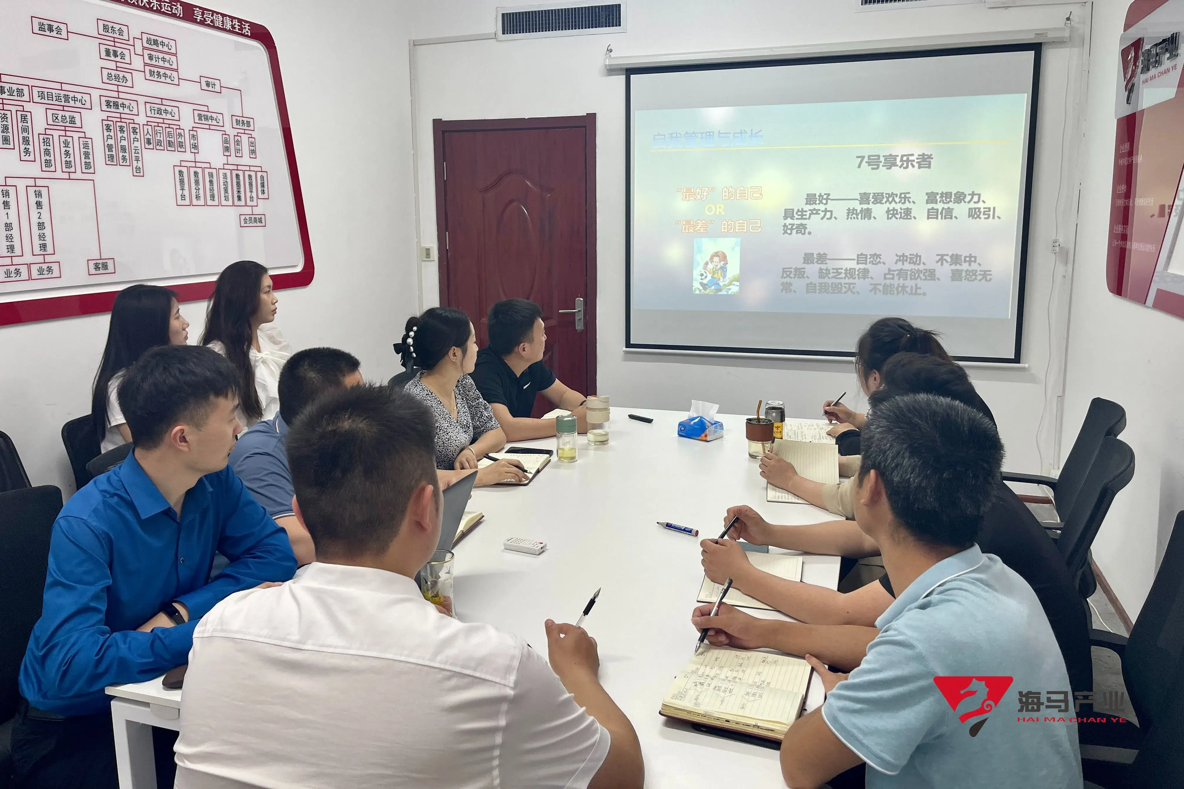 “九型人格”耀世娱乐文化产业集团培训活动